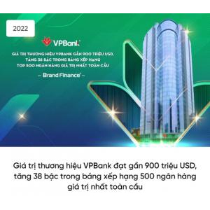 VPBank - Chi nhánh Kiên Giang